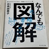 【書籍レビュー】「百聞は一見に如かず」なんでも図解