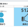 【DynamoDB・Lambda】お店が営業時間内か判断するテーブルの構成とLambda関数(Node.js)の例