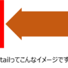 curtail
