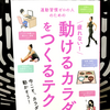 『運動習慣ゼロの人のための 疲れない！動けるカラダをつくるテク』の要約と感想