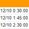 12/18 自動化にのめりこむ