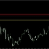 【FX】ドル円　今日の環境認識　6月29日　何故・・・