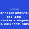 ULID移行から最適な自己流IDの設計まで・その２【基礎編】：整数型ID、Snowflake ID、MongoDBのObjectID、ULID、UUIDなどの特徴、比較と選択