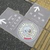 星川から保土ヶ谷を歩く