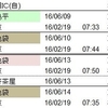 通勤時の迂回路を開拓した話（後編）