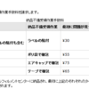 家電批評 2016年 8月号のPMA-50SP