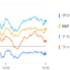 2024年11月19日の投資記録