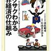 【小ネタ】何を勉強するにも、そのチャンネルは2つ以上あった方が良い。