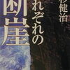 小杉健治さんの『それぞれの断崖』の表現、描写