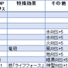 武器　「斧」「槌」