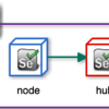 各シチュエーションで Selenium Grid を構築するために必要な Node のオプション指定