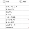 紆余曲折経て