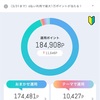 3月第4週目のdポイント投資状況