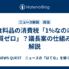 食料品の消費税「1%なのに実質ゼロ」？議長案の仕組みを解説