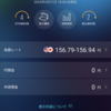 海外での買い物に便利な銀行口座