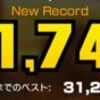 マリオツアー マリオカップ【69579pt】あと1日