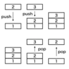 C++でスタックを1から実装する