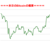 ■途中経過_1■BitCoinアービトラージ取引シュミレーション結果（2019年4月27日）