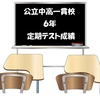 公立中高一貫校定期テスト成績公開～6年生～