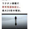 若年性認知症はコロナワクチンによって最大25倍引き起こされている