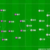 出来ることを精一杯　２０１３　J2リーグ　第１９節　京都サンガ　VS　愛媛FC