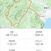 BIKE 44km 下りセグメントはダメだと思うの