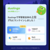 Duolingの一年を振り返る