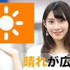 ウェザーニュース・お天気キャスター解説 2019/01 分