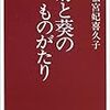 高松宮妃喜久子さまご逝去