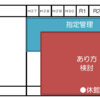 高浜住民監査 - 「美術館・図書館」は失敗!  - 高浜破壊!　