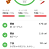 ダイエット4日目