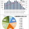 年金 VS 若者　この絶望的な戦いに勝つ方法