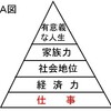 人生の意義を支える、ふたつの構造