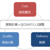 商品開発のQCDを理解して最適開発を実現する