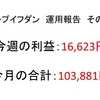 2018年11月第4周目（11/19～11/23）の運用利益報告　第23回【ループイフダン不労所得】