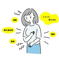 月経周期による女性の体調不良ってどんなもの？ 〜日々のアンケートからわかったこと〜