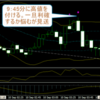 9月10日のトレード①