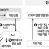 韓国銀行の１兆ウォンその②