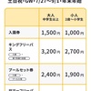 兵庫県〈東条湖おもちゃ王国🧸〉