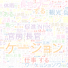 　Twitterキーワード[ワーケーション]　07/27_17:01から60分のつぶやき雲