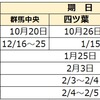 2025年度 群馬県公立中高一貫校受検スケジュール 願書配布 インターネット出願 受検日 合格発表 繰上合格