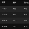 2020.11.5 ペース走4分25秒撃沈からの400mインターバル走