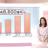 1月6日にＮＨＫの番組「おはよう日本」でメルカリが特集され山田進太郎社長がインタビュー出演