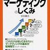 人工知能が騒がれてるいま、今後の競争戦略を自分なりに考えてみる