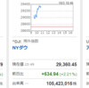 え！日経上げてるの！Σ(･ω･ﾉ)ﾉ！