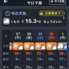 気温に怯える