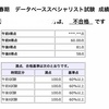 ブログの方向性と今後の目標