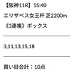 【皐月賞の無料予想公開❗️❗️】ここ50戦の無料予想回収率は驚異の1,000%越え😲