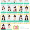 【見どころ】2020年9月20日（日）～9月22日（火・祭日）Hello! Project 研修生発表会2020 9月 〜コスモス〜　