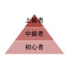 上級者向けの技術書が少ない理由